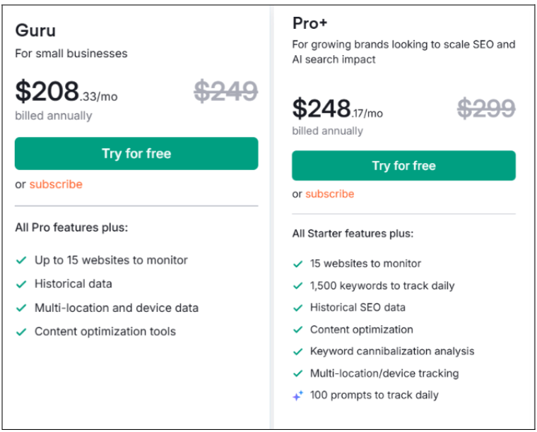 Semrush Guru vs Semrush One
